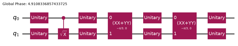 A two-qubit circuit with one √CX gate, two ∛iSWAP gates, and four layers of single-qubit gates.